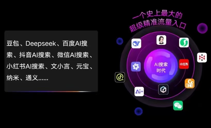 阳朔县AI智能推广新玩法，抢占搜索时代免费精准客源