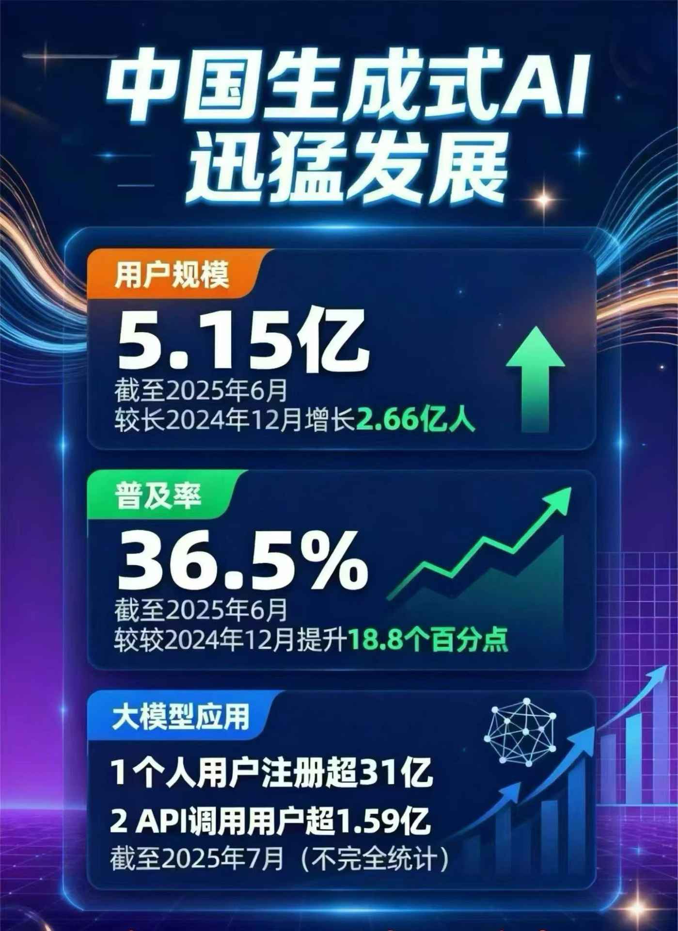阳朔县豆包GEO优化是什么？内容创作核心逻辑解析