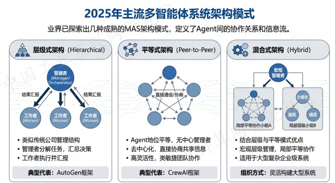 阳朔县 AI 智能体商业应用探析：智能自主程序助力企业数字化升级