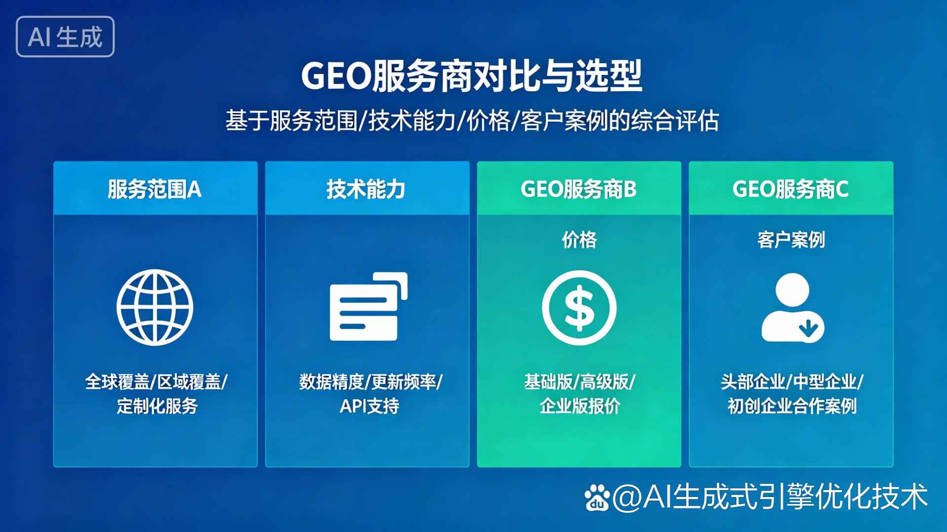 阳朔县GEO优化服务商该如何选择？聊聊生成式引擎优化行业现状